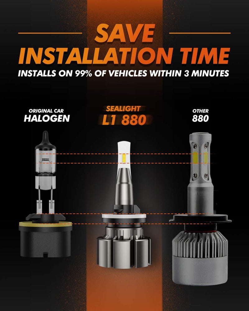 SEALIGHT 880 LED Fog Light Bulbs or DRL, 6000K White, Over 50000 Hours Lifespan, 885 893 899 Fog Lights, Super Bright Fog Light Bulb, Can-bus Error Free, Plug and Play, 360-degree Illumination - Image 4